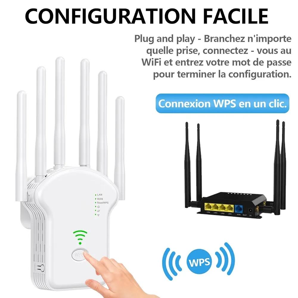 Répéteur Wi-Fi 6 Antennes